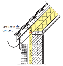 CSTC détail technique pied de toiture épaisseur de contact